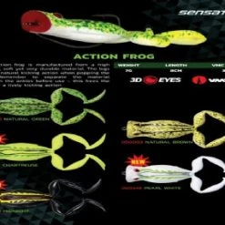 Fish On Tackle Store Sensation Action Frog Bass Angling