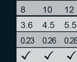 Fish On Tackle Store Specimen Carp DARK CARP NYLON KINGFISHER